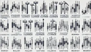 Hammer Candlestick Pattern 2 Hammer Candlestick Pattern